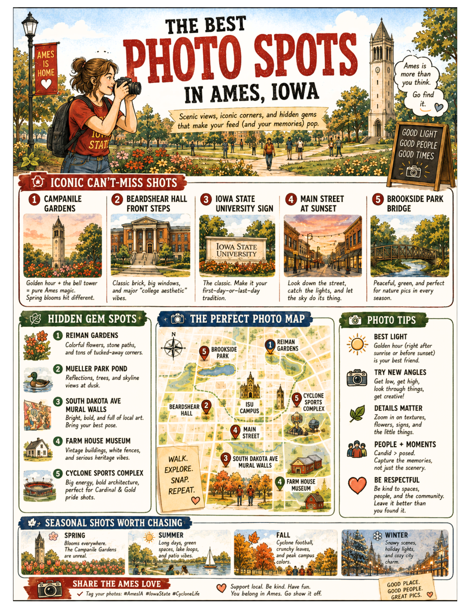 Illustrated Best Photo Spots in Ames poster for Ames, Iowa